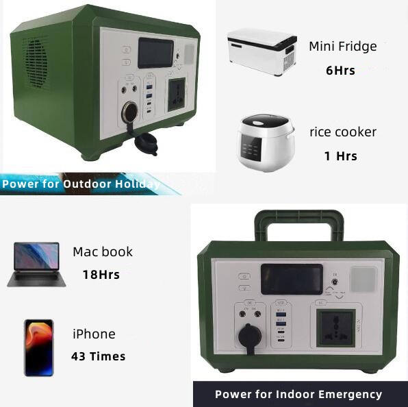 Портативные внешние генераторы Power Bank
